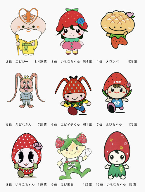 厚木市のイメージキャラクター あゆコロちゃん に続き 海老名市のイメージ キャラクター えび にゃ が登場 落選キャラの えびなさん Wagonr35 R35デザイナーに見えるもの