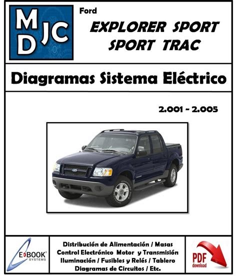 Free 2001 Ford Explorer Manual (PDF / ePub)