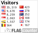 free counters