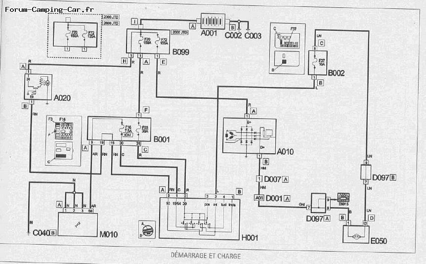 Diagram Schema Electrique Fiat Ducato Diagram Full Version Hd Quality Ducato Diagram Werewired Lecieldejustine Fr