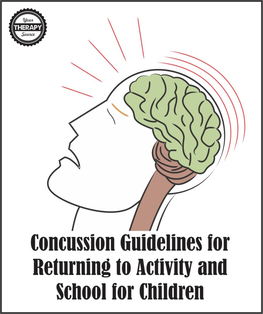 Good Health and Concussion Guidelines for Returning to Activity and School for Children. Elvonda
