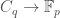 C_q \to \mathbb{F}_p