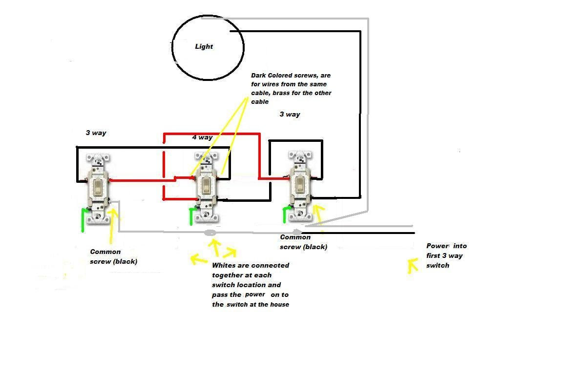 4  fasten Unbranded Fog  vivacious Switch Wiring Diagram