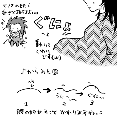 ママニア