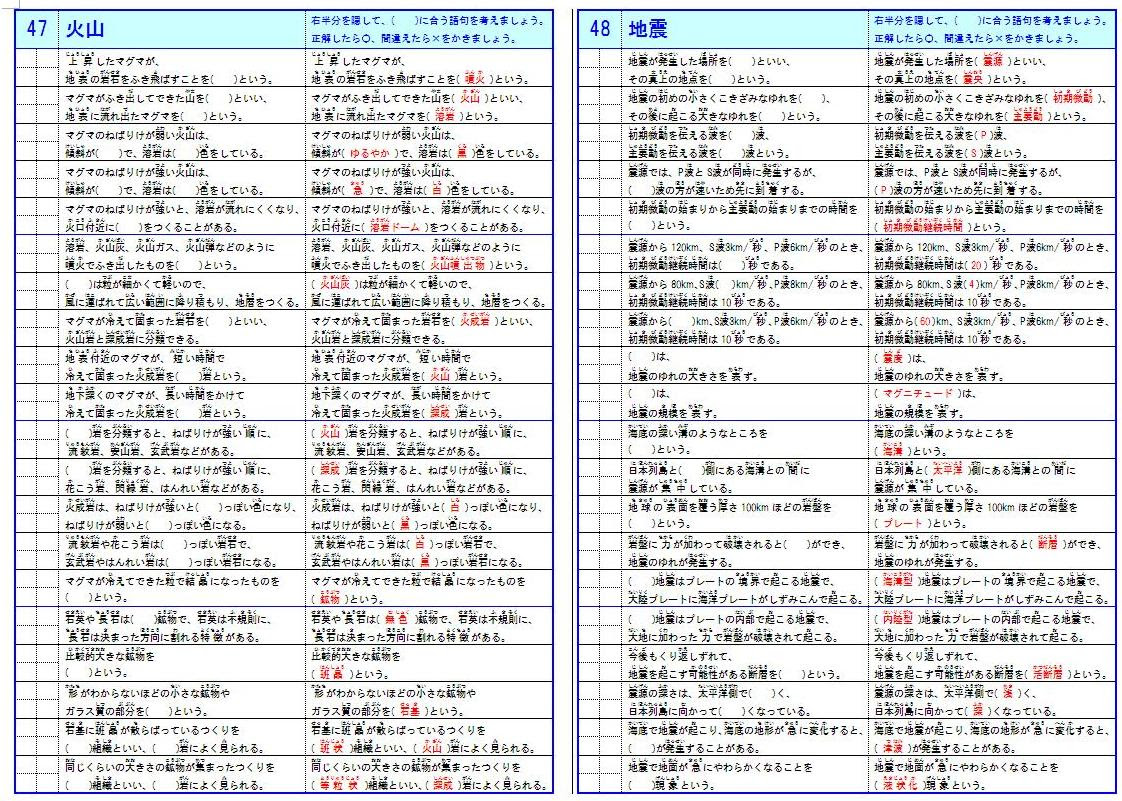中学生用 その他の無料学習プリントファイル小学生用 国語の無料学習プリントファイル