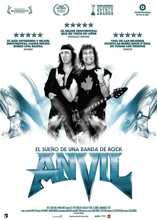 Anvil