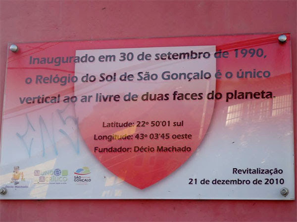 Que horas são, São Gonçalo?