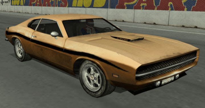 1974 Dodge Charger