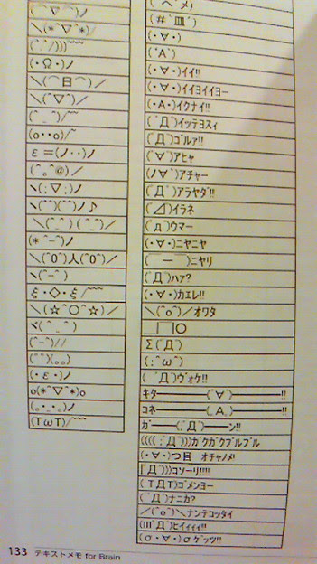 電子辞書の内臓の顔文字に吹いた 写真共有サイト フォト蔵