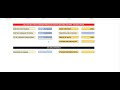Cálculo Del Costo Unitario - Precio De Venta - Porcentaje De Utilidad
