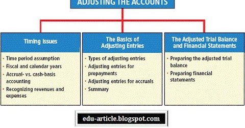 accrual concept in accounting