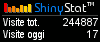 Contatore per sito