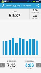 20130526_RunKeeper(Running-1)_JOGLISフレンズランSP
