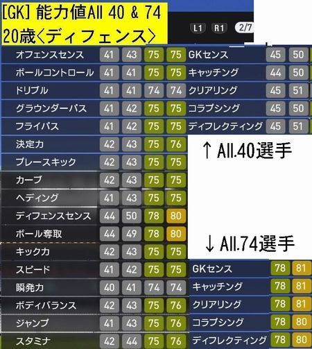 ウイイレ16 Mlのトレーニング効果詳細 マスターリーグ Kuma16 スクショ メモ帳 置き場