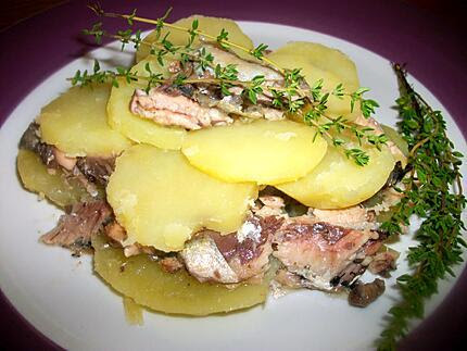 Recette Avec Sardine En Boite Et Pomme De Terre Recette De Salade De Pomme De Terre Sardines A L Huile
