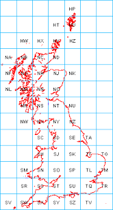 A note on how to work out grid