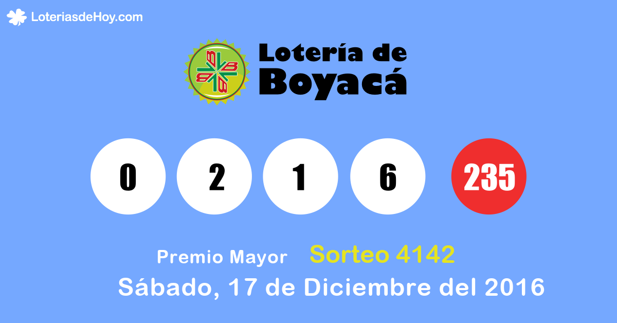 Resultados último sorteo lotería de boyacá, Como ganhar um ...