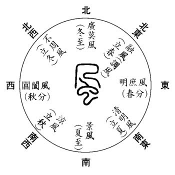 丹羽孝さん 古代文字と和歌 5 漢字をきわめ 教える力へ 漢字教育士資格認定web講座