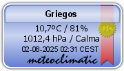 Meteoclimatic