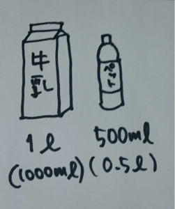 算数のコツ2 実はリットルと立方メートルの変換は暗記じゃない