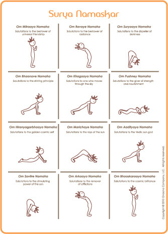 Sun Salutation In Sansrit - Sun Salutation A Versus Sun Salutation B The Difference You Should Know