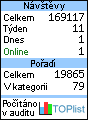 TOPlist
