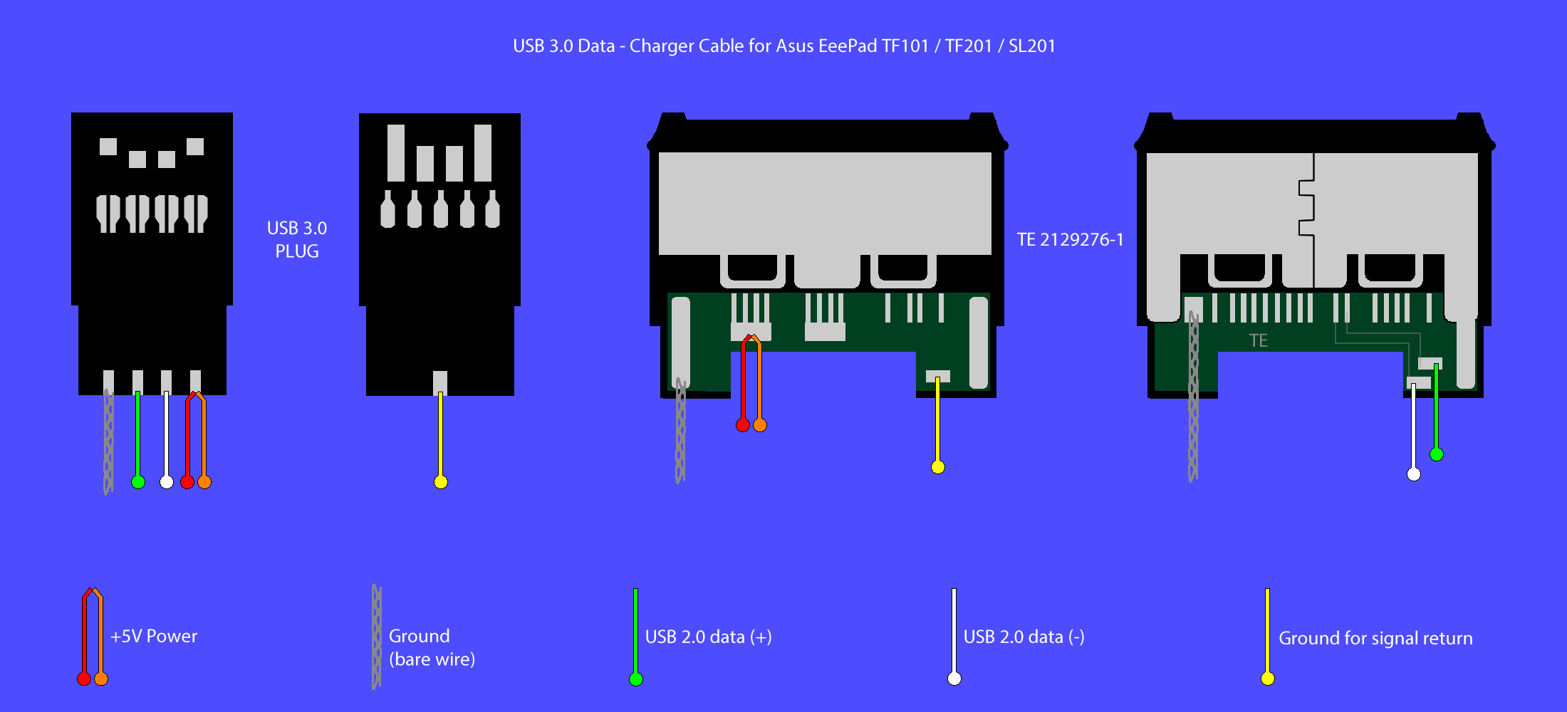 TF101G: Charger cable broke -- need urgent a… - Pg. 2 
