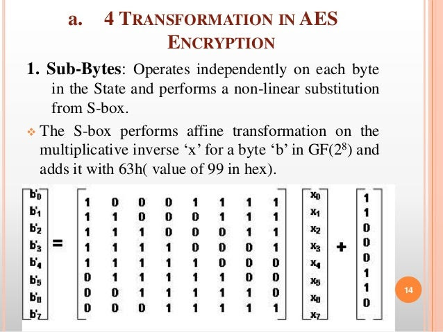 17 inverse multiplicative expansion key Image aes using encryption 17 inverse multiplicative expansion key Image aes using encryption