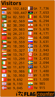free counters