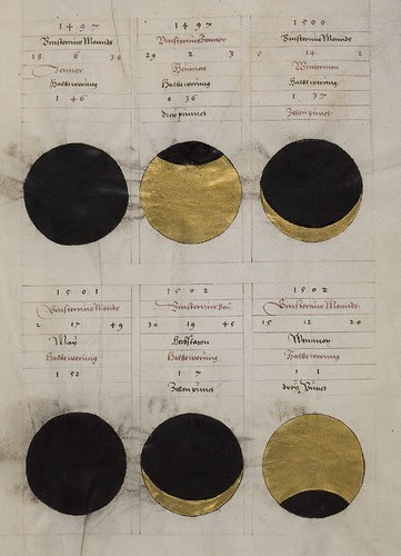 Geomantie - lunar calendar