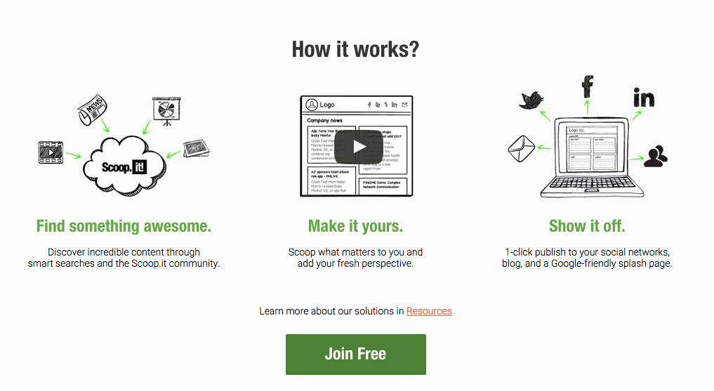 content curation tool example