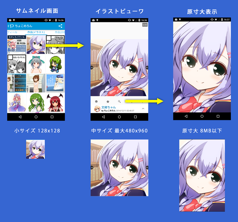 Pixivのandroidアプリの画像取り扱い事情 Pixiv Inside Archive