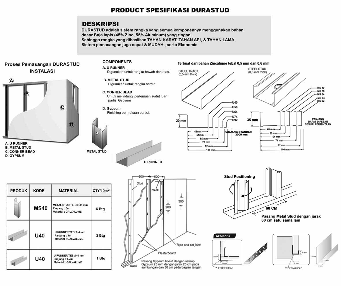 Prometama Metal Ceiling Plafon Metal Screen metal Prometama Metal Ceiling Plafon Metal Screen metal