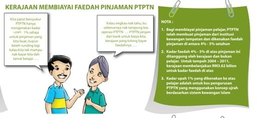 ptptn