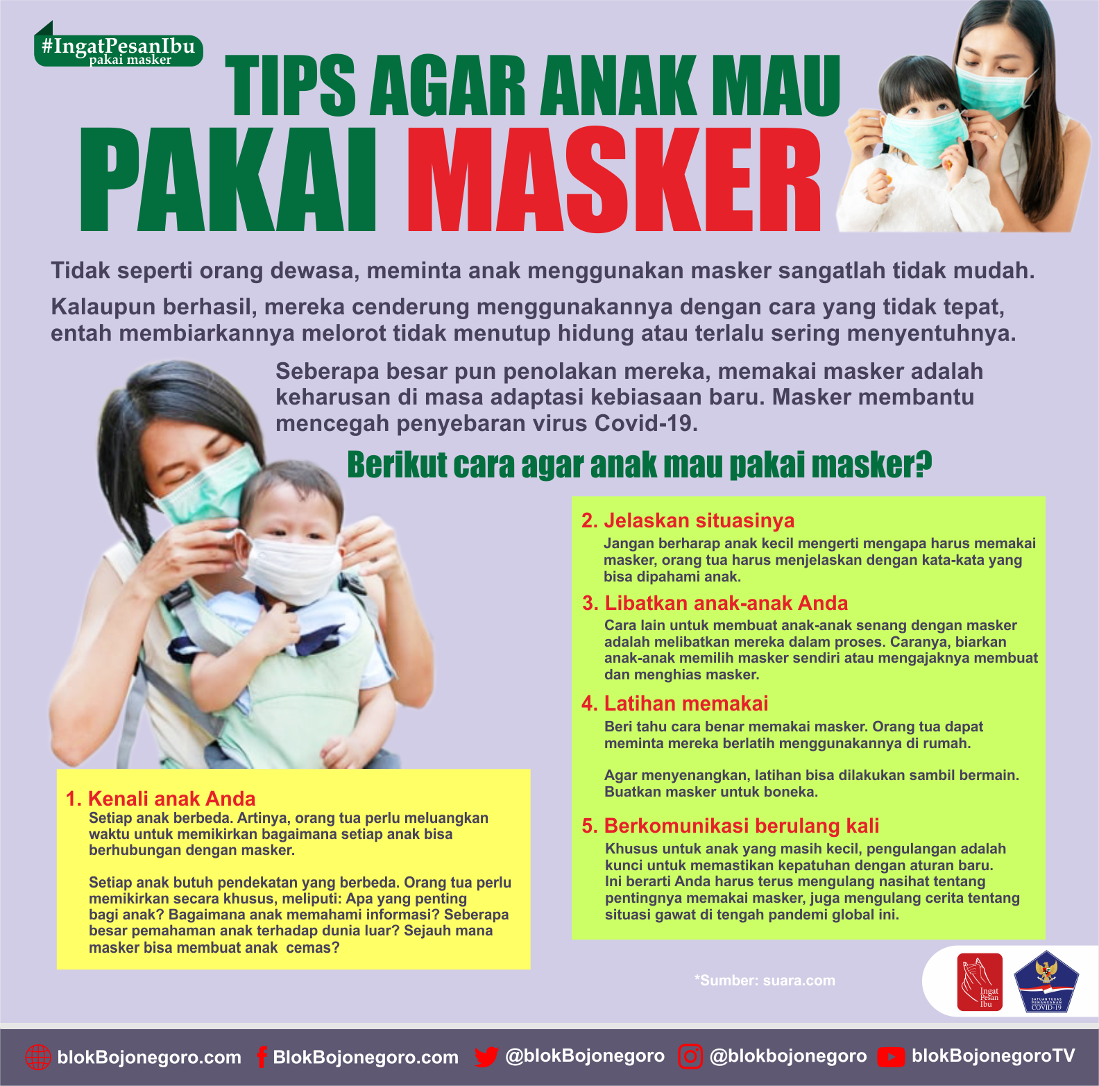 Agar Anak Mau Pakai Masker