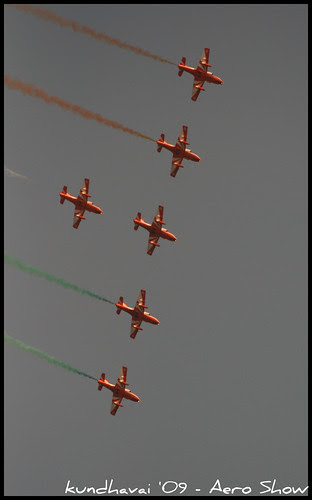 Surya Kiran formation