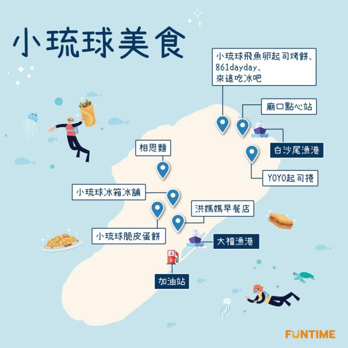 小琉球美食地圖