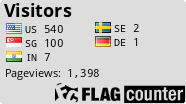 free counters