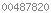 blogger statistics