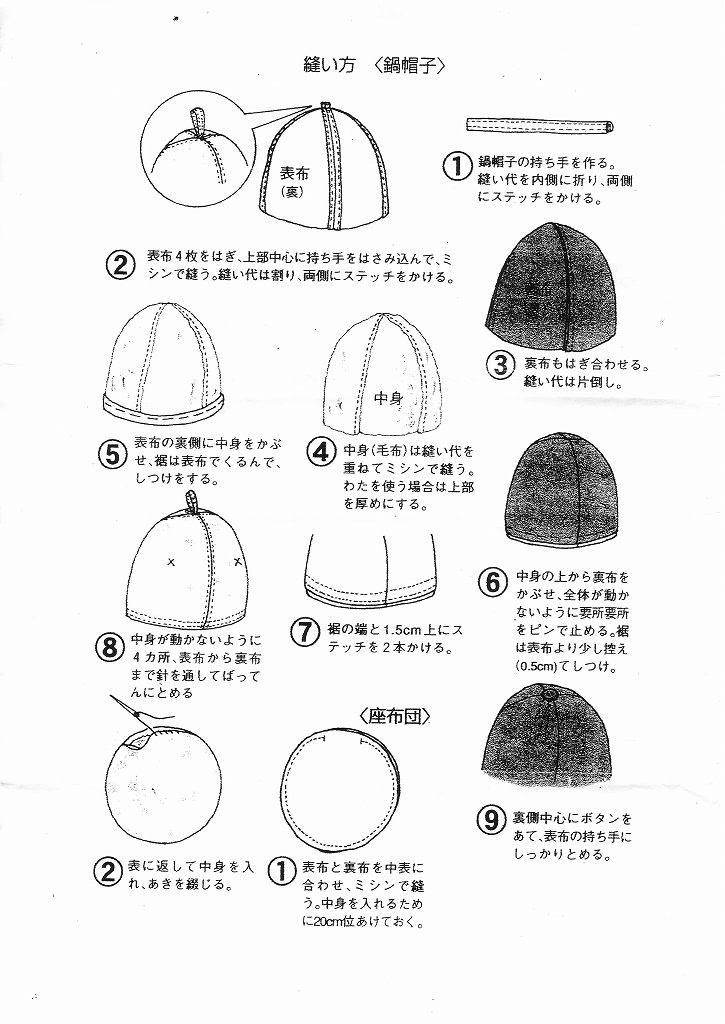 まりこのレシピ 作品集