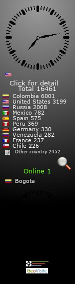 promocion y afiliacion