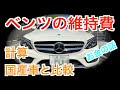 ベンツ 中古 車 なぜ 安い 278659-ベンツ 中古 車 なぜ 安い