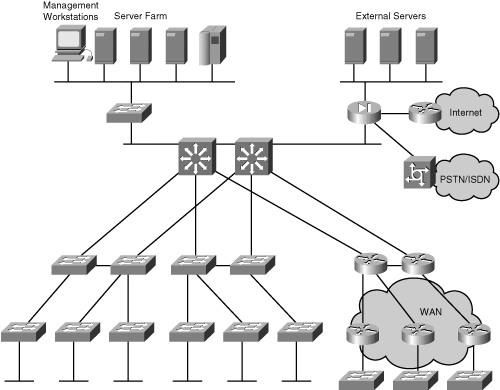 Image from book
