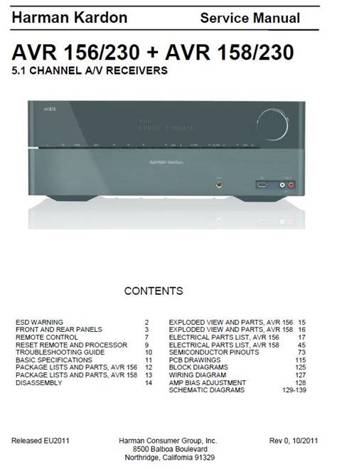 PDF Harman Kardon Avr 156 230 Avr 158 230 Service Manual