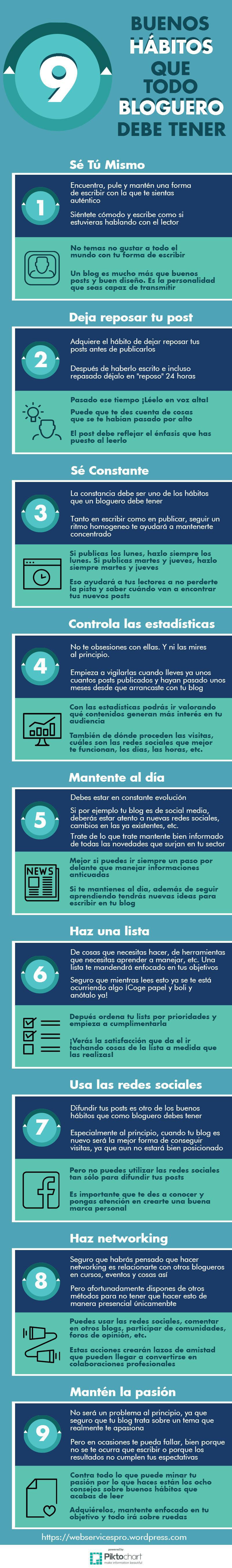 9 hábitos que todo bloguero debe tener