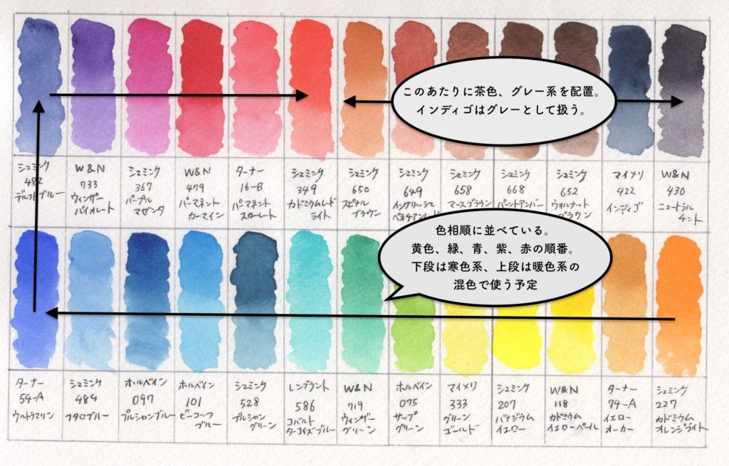 透明水彩パレットの作り方 初心者向け 枯葉庭園 水彩読本