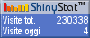 Statistiche gratis