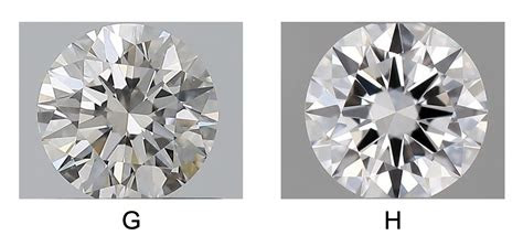  g color diamonds the ultimate buying guide ritani