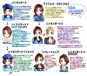 ジル バレンタイン Pixiv年鑑 B