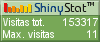 Contador de web gratis